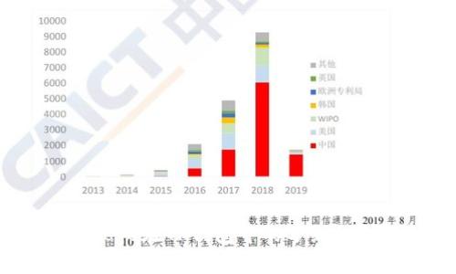 BabyDoge在TP钱包中的分红机制解析