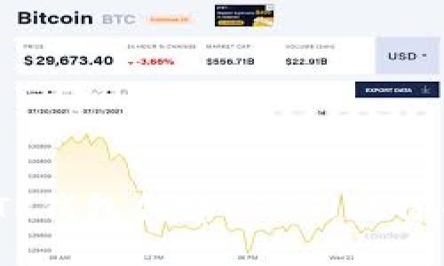 如何通过TP钱包创建BTCS（比特币安全链）