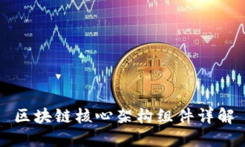 区块链核心架构组件详解